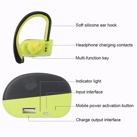 ZEALOT H10 TWS Ture Wireless Stereo Dust-proof Sweat-proof Bluetooth Earphone with Charging Box Black+Blue